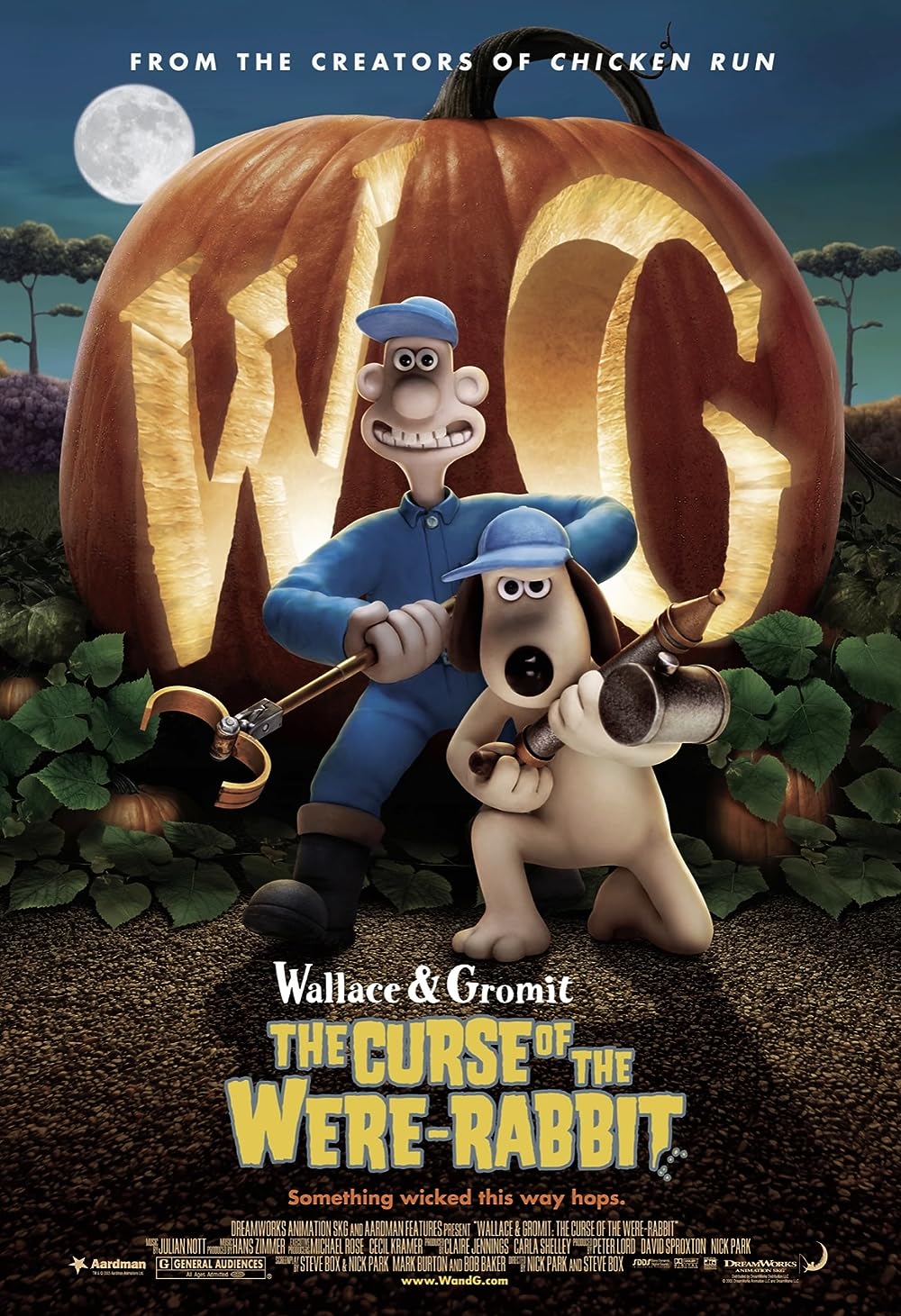انیمیشن سینمایی والاس و گرومیت: نفرین خرگوشی Wallace & Gromit: The Curse of the Were-Rabbit